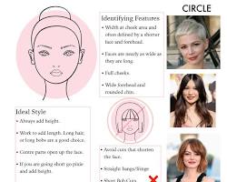 Image of hairstyles for round face shape