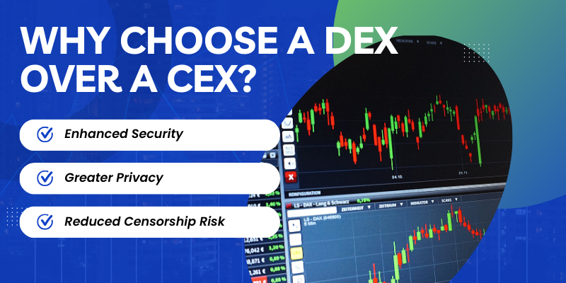 Infographic explaining why to choose a decentralized exchange (DEX) over a centralized exchange (CEX), highlighting enhanced security, greater privacy, and reduced censorship risk.