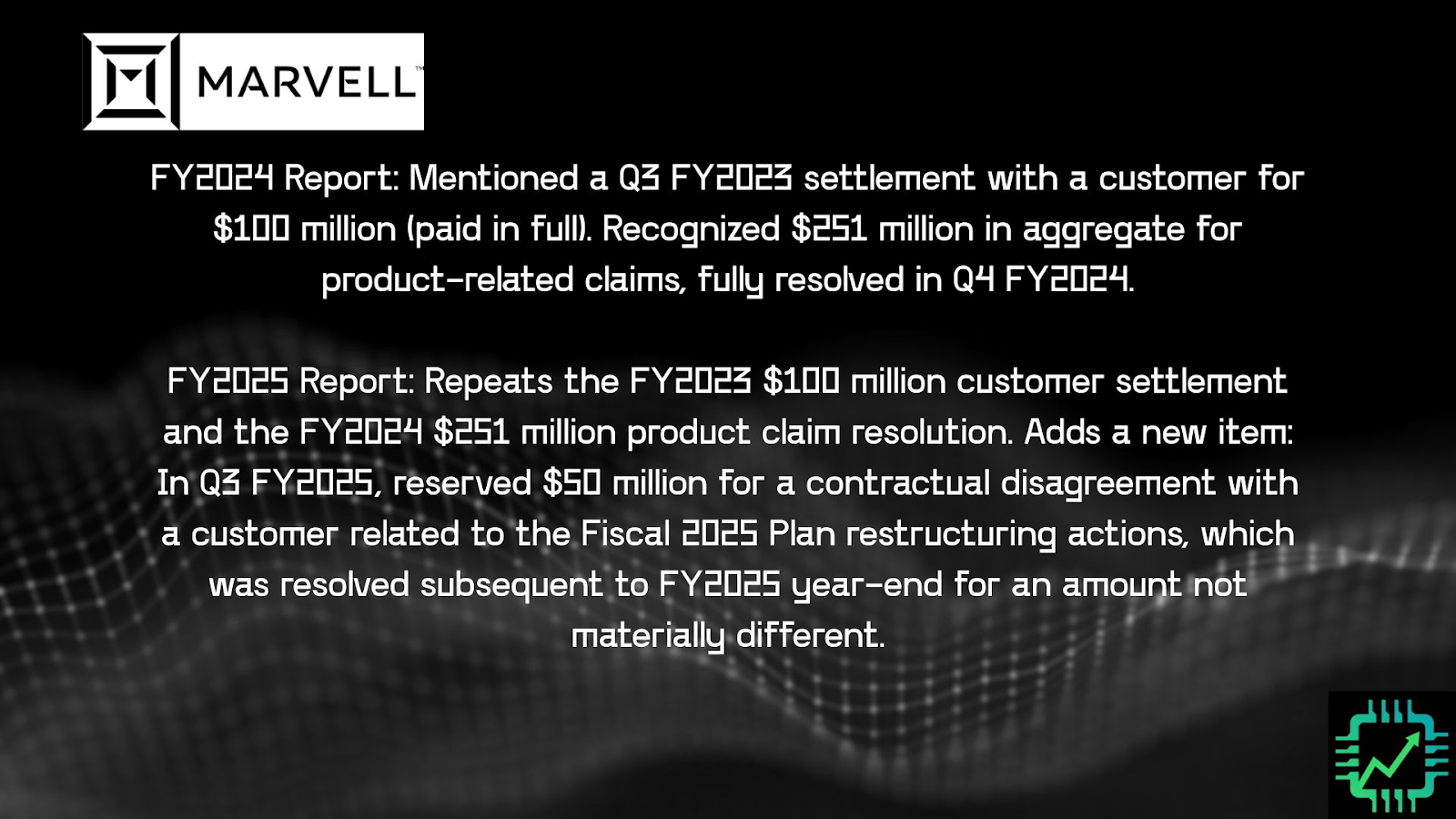 A quote from Marvell 2025 annual report showing a customer settlement for $100 million in 2023 and $251 million in 2024.