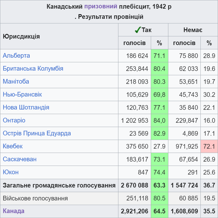 C:\Users\Taras\AppData\Local\Microsoft\Windows\INetCache\Content.Word\референдум.png