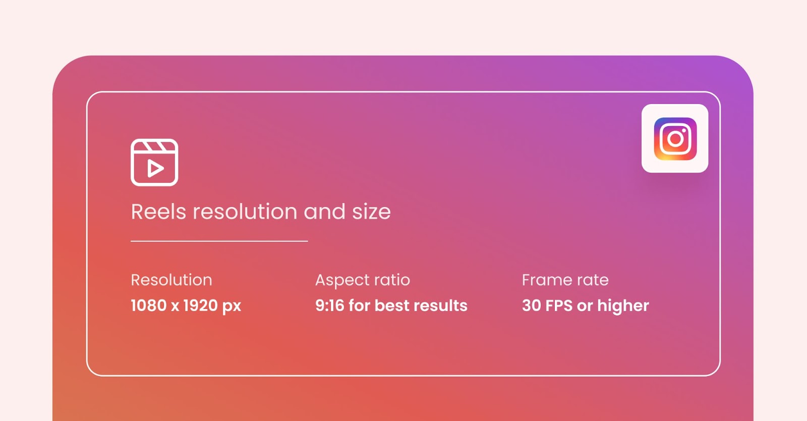 reels resolutions and size