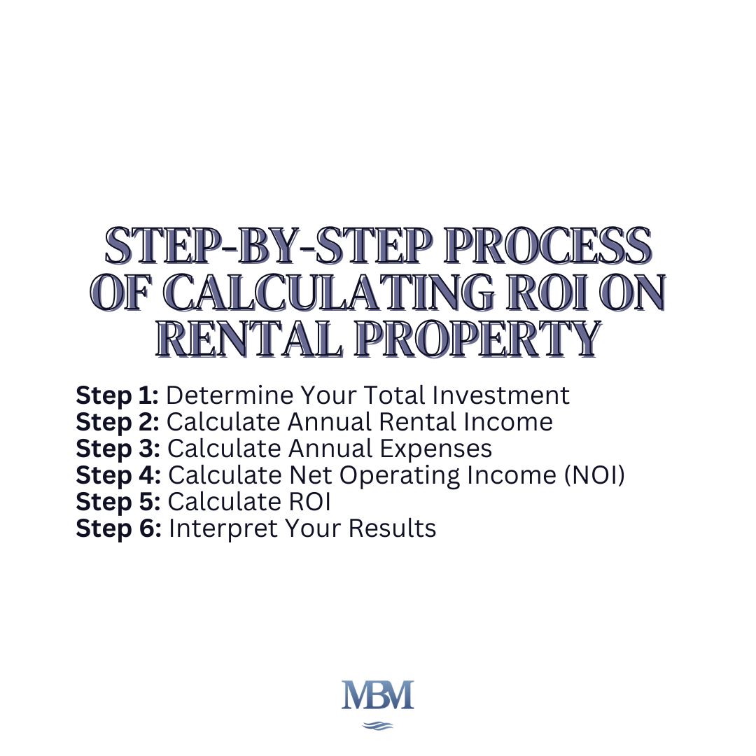 step-by-step process of calculating ROI on rental property