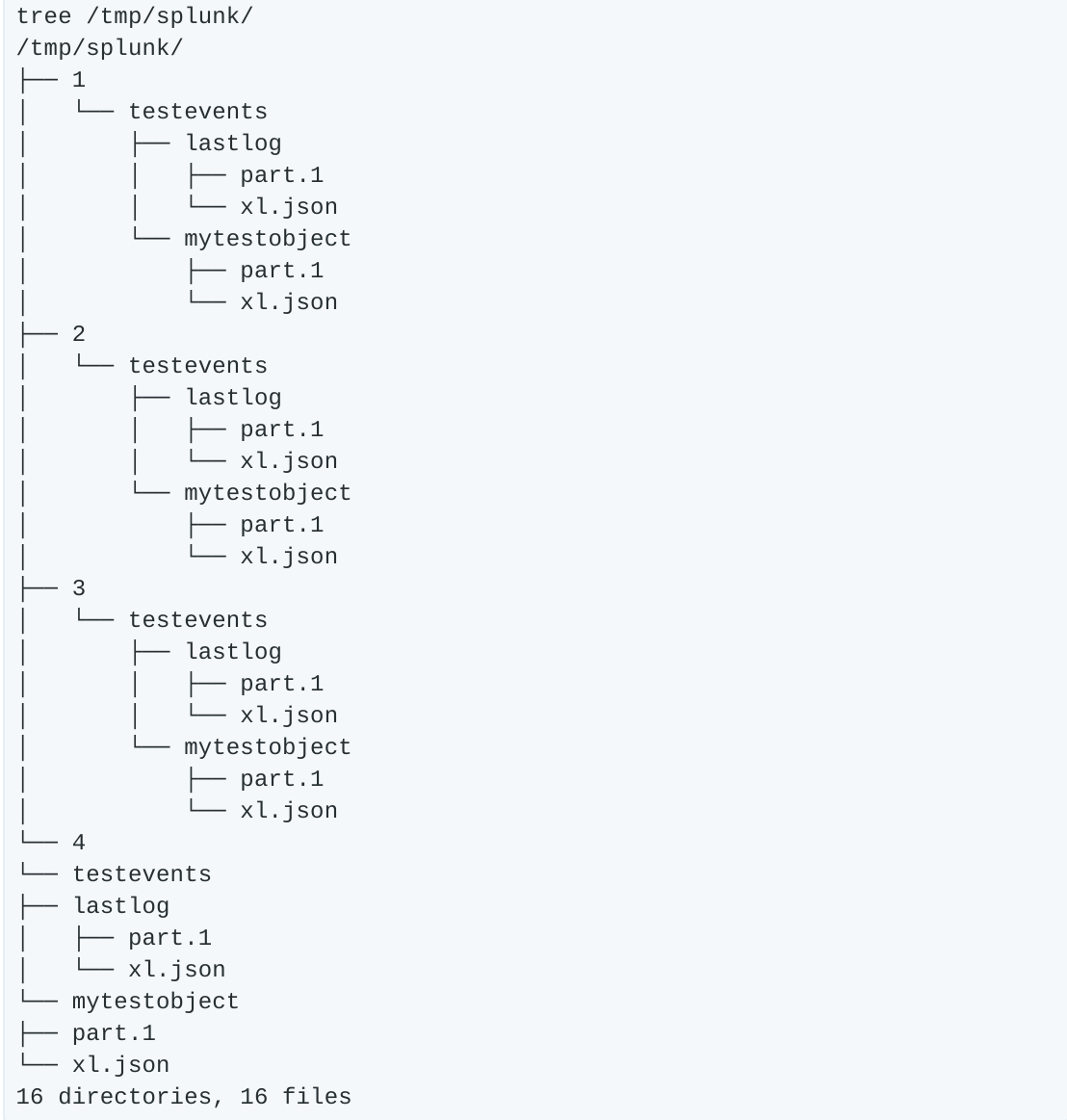 Spelunk through your AI data infrastructure with Splunk