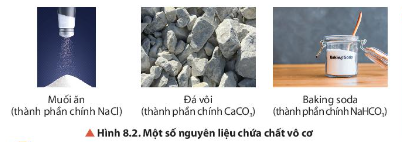 BÀI 8: HỢP CHẤT HỮU CƠ VÀ HÓA HỌC HỮU CƠChào mừng các em đến với bài học ngày hôm nay!Thông qua video này, các em sẽ nắm được các kiến thức và kĩ năng như sau:Nêu được khái niệm hợp chất hữu cơ và hoá học hữu cơ; đặc điểm chung của các hợp chất hữu cơ.Phân loại được hợp chất hữu cơ (hydrocarbon và dẫn xuất).Nêu được khái niệm nhóm chức và một số loại nhóm chức cơ bản.Sử dụng được bản tín hiệu phổ hồng ngoại (IR) để xác định một số nhóm chức cơ bản.HOẠT ĐỘNG KHỞI ĐỘNGTheo em, trong gạo, ngô, khoai, sắn chứa thành phần dinh dưỡng nào là chủ yếu?HOẠT ĐỘNG HÌNH THÀNH KIẾN THỨC