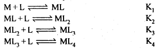 NCERT Solutions For Class 12 Chemistry Chapter 9 Coordination Compounds Exercises Q25