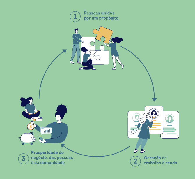 Diagrama  Descrição gerada automaticamente