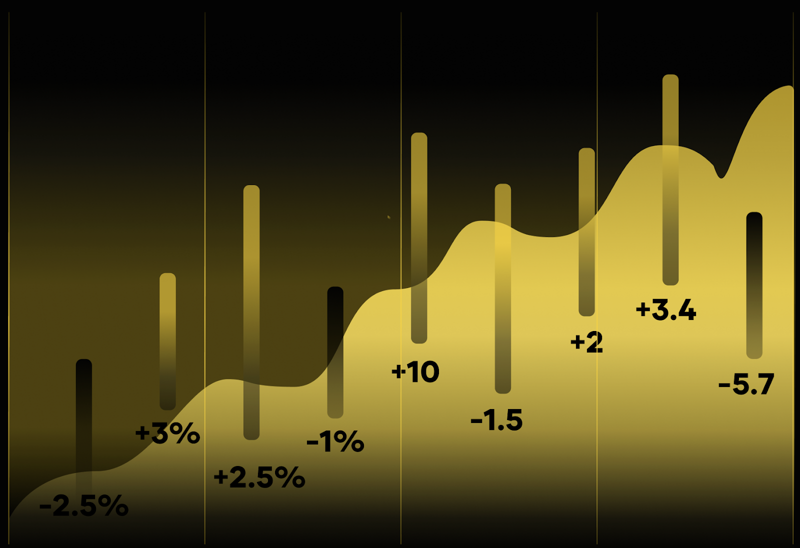 Yellow Capital Expands Its Leadership in Crypto Market Making with Advanced Liquidity Solutions