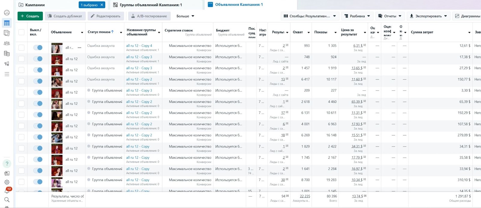 статистика заливу на OMNI CPA