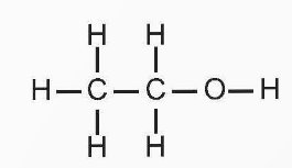 BÀI 24: ETHYLIC ALCOHOL