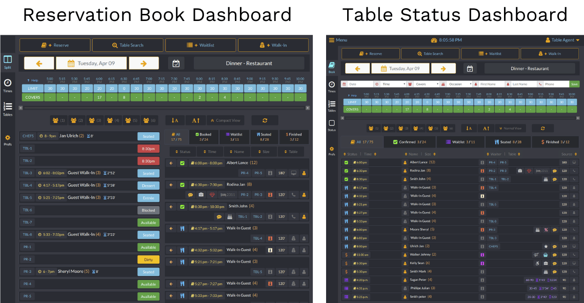 TableAgent dashboard