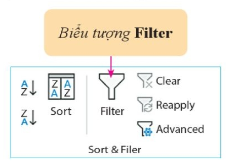 BÀI 1. LỌC DỮ LIỆU