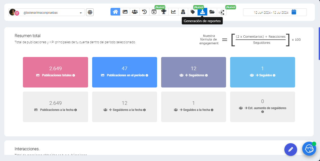 Guía: Reportes de métricas para redes sociales (2024)