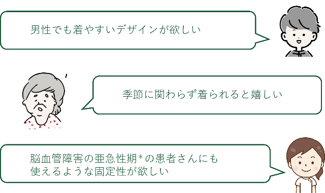 グラフィカル ユーザー インターフェイス, テキスト

自動的に生成された説明