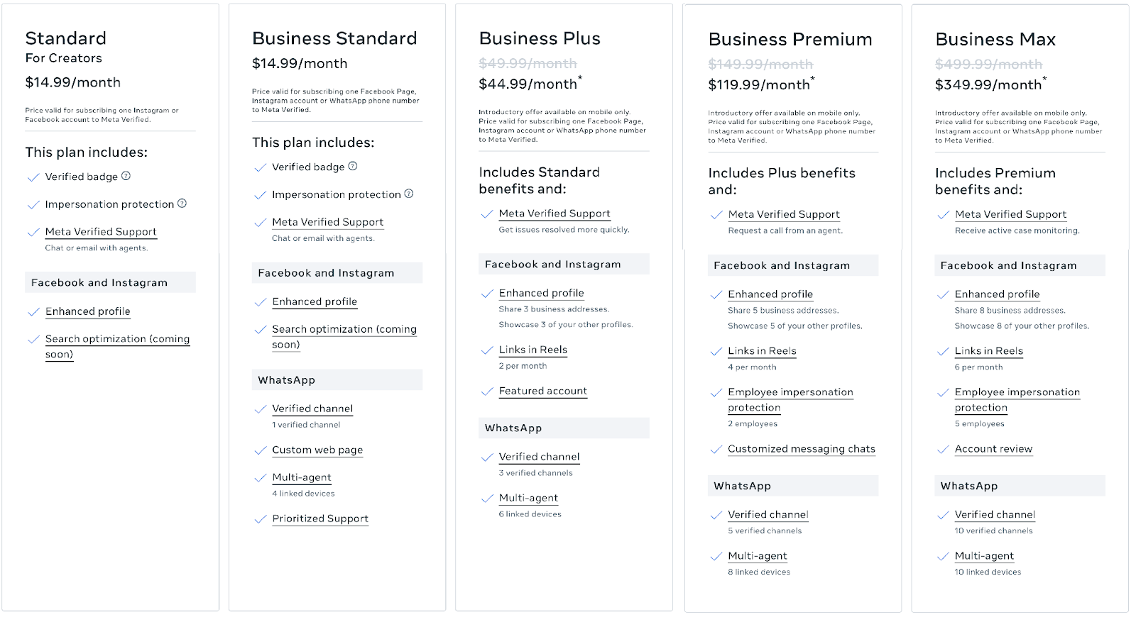 Meta Verified plans