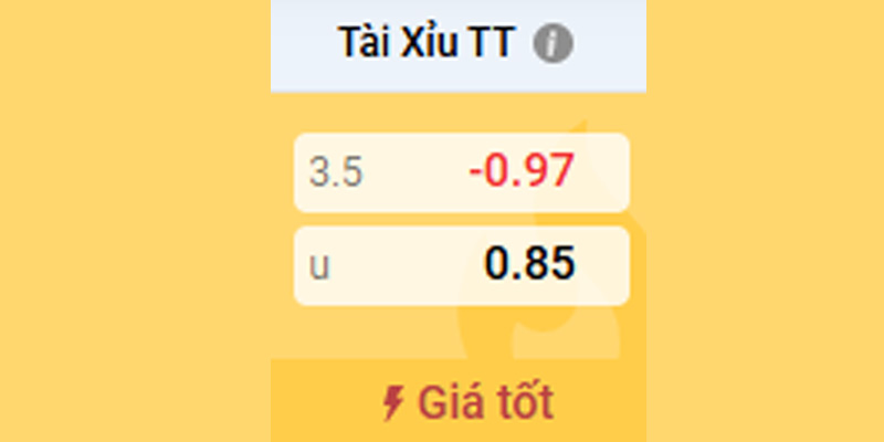 mẹo hay khi chơi tài xỉu bóng đá