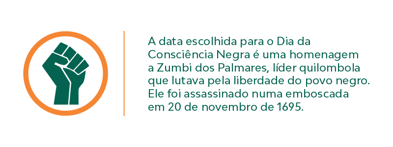 A data escolhida para o Dia da Consciência Negra é uma homenagem a Zumbi dos Palmares, líder quilombola que lutava pela liberdade do povo negro. Ele foi assassinado numa emboscada em 20 de novembro de 1695.