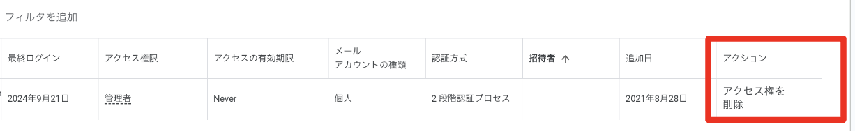 Google広告アカウントの権限付与方法を分かりやすく解説
