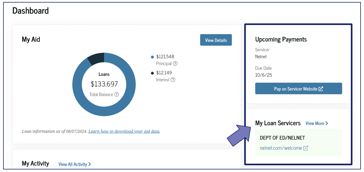 An infographic showing Nelnet's loan management screen