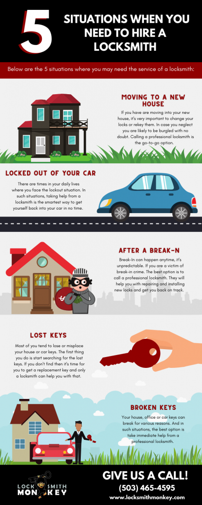 Can Locksmiths Break into Your House? Demystifying Myths