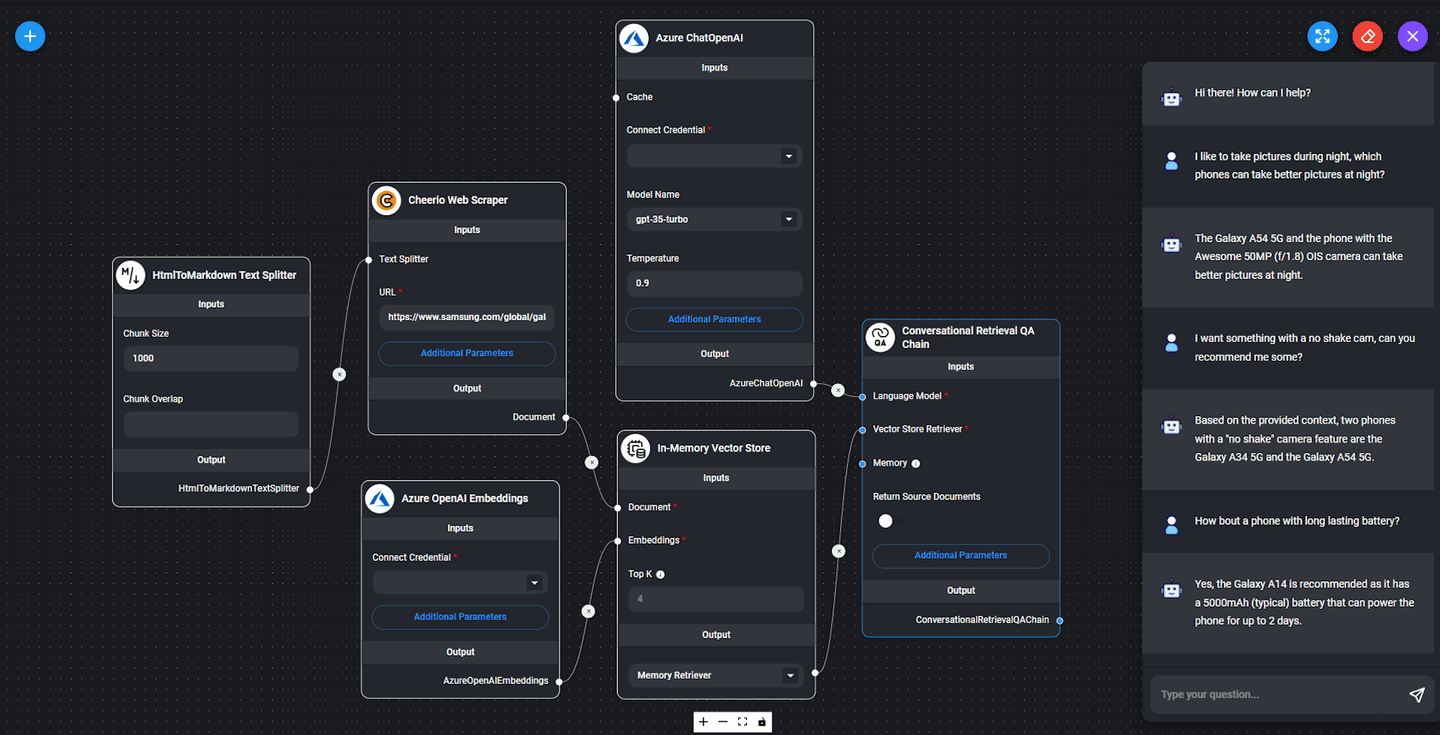 Flowise – an open-source, low-code platform for creating customized LLM applications