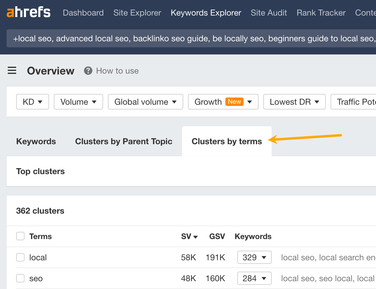 Use term clustering to spot trends