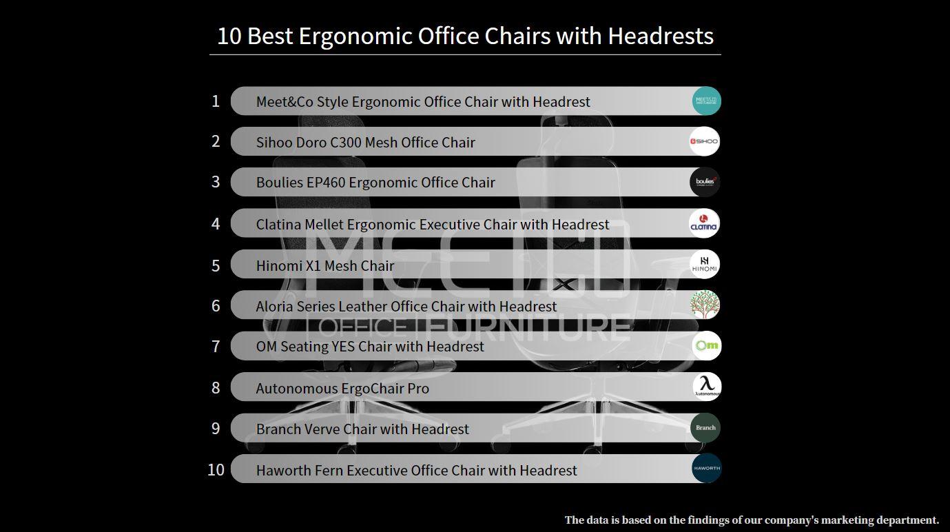 10 best ergonomic office chairs with headrests