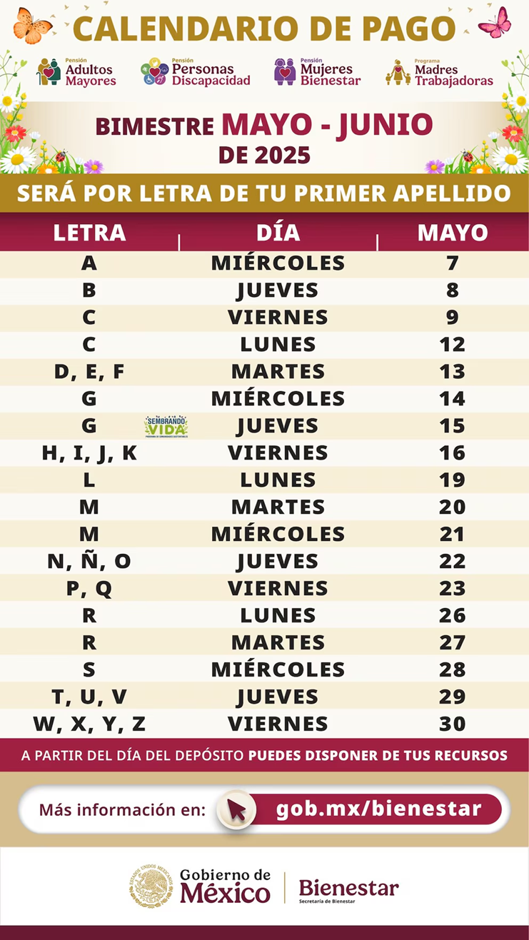 Calendario de solicitud de la Pensión del Bienestar