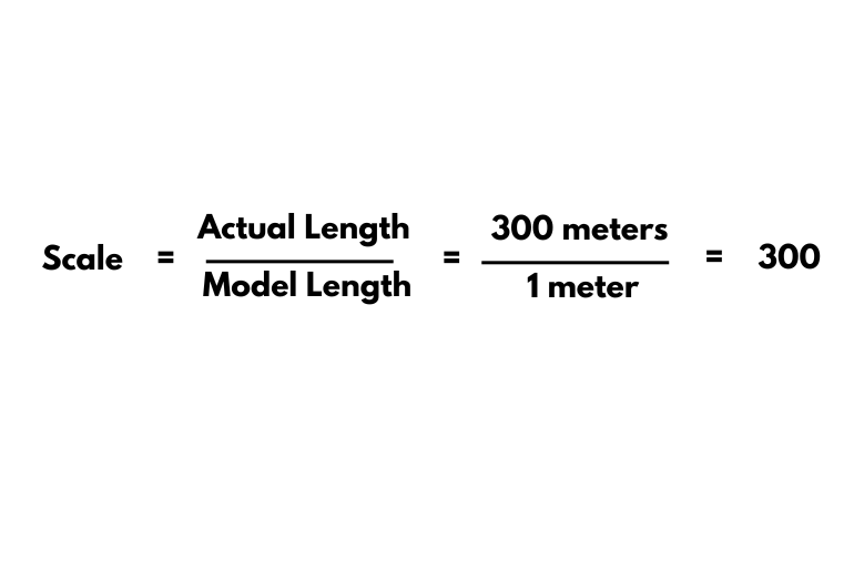 To find the scale, divide the real ship’s length by the model’s length