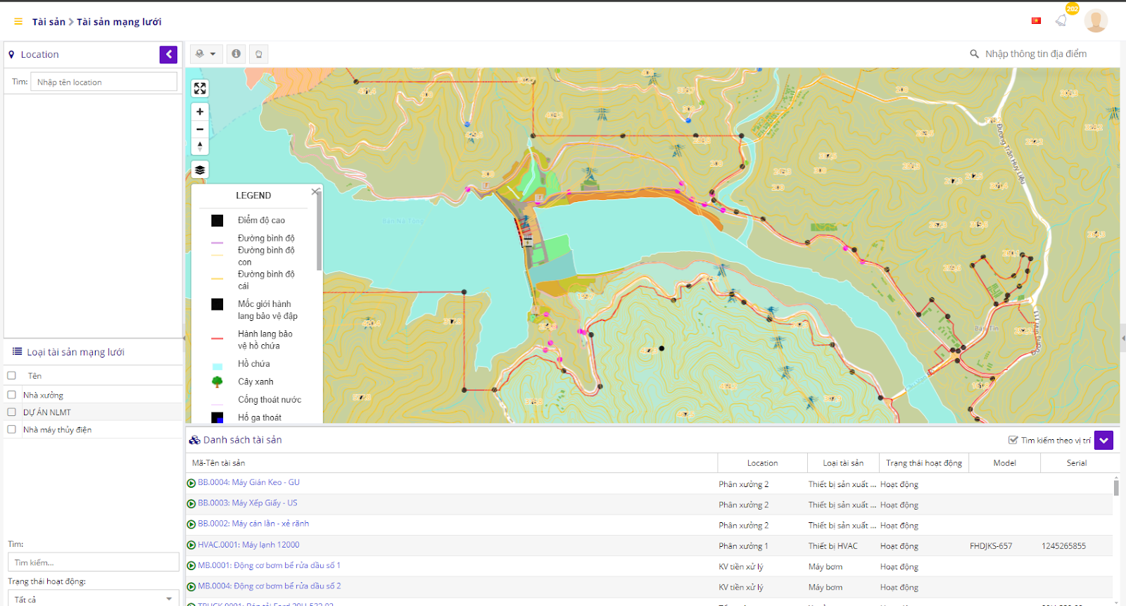 Mô hình mạng lưới tài sản nhà máy thủy điện quản lý trên SpeedMaint