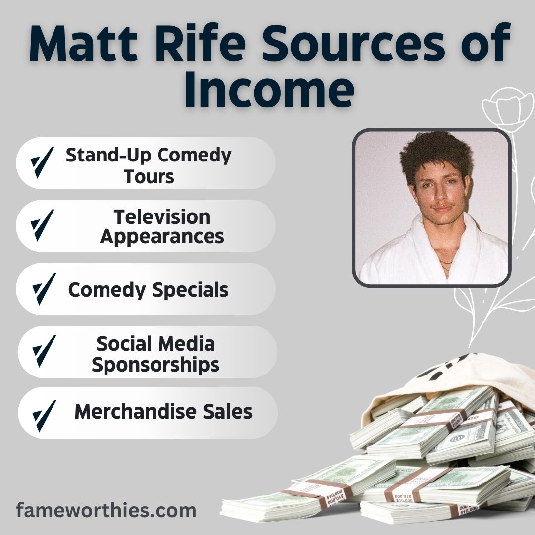 Matt Rife Sources of Income