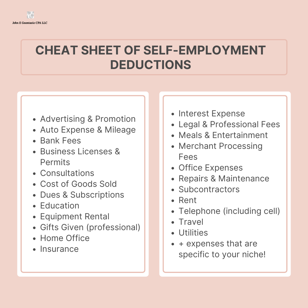 self employment deductions