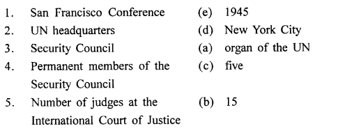 ICSE Solutions for Class 8 History and Civics - The United Nations 6