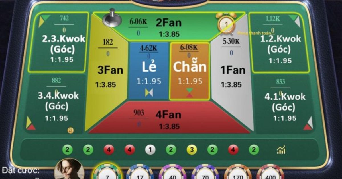 Cách chơi Fantan - Cách đặt cược hiệu quả trong Fantan