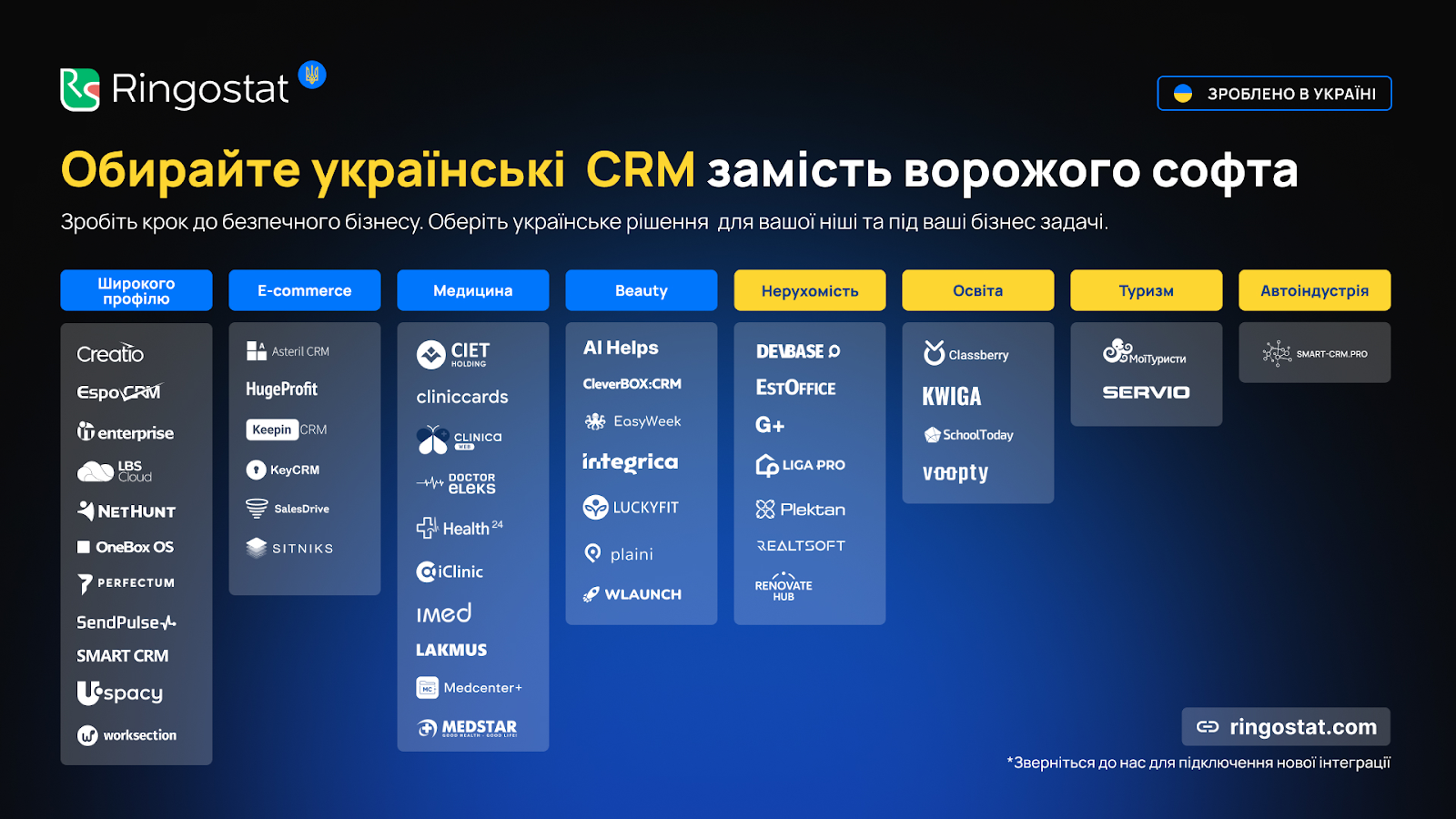 Відмова від російських CRM, конференція Ringostat