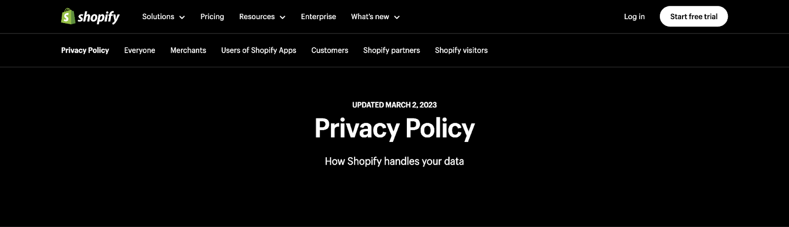 Does Shopify Have a Privacy Policy?