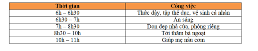 Tech12h