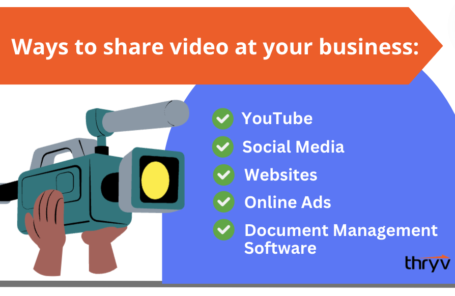 different ways to share local videos at your business