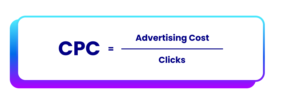 Cost Per Click (CPC) Image