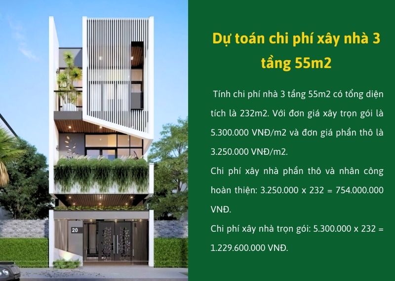 Dự toán chi phí xây nhà 3 tầng 55m2 Xây dựng Nhất Tín