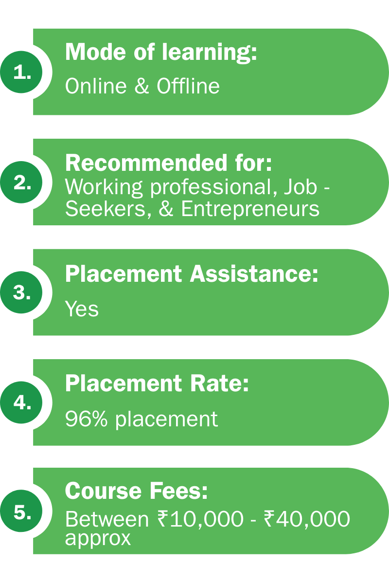 Course highlights with their fees at the ThinkPixel institute in Chandigarh