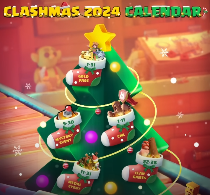 Clash Of Clans: Clashmas Season 2024 And Upcoming Exciting Updates Explained