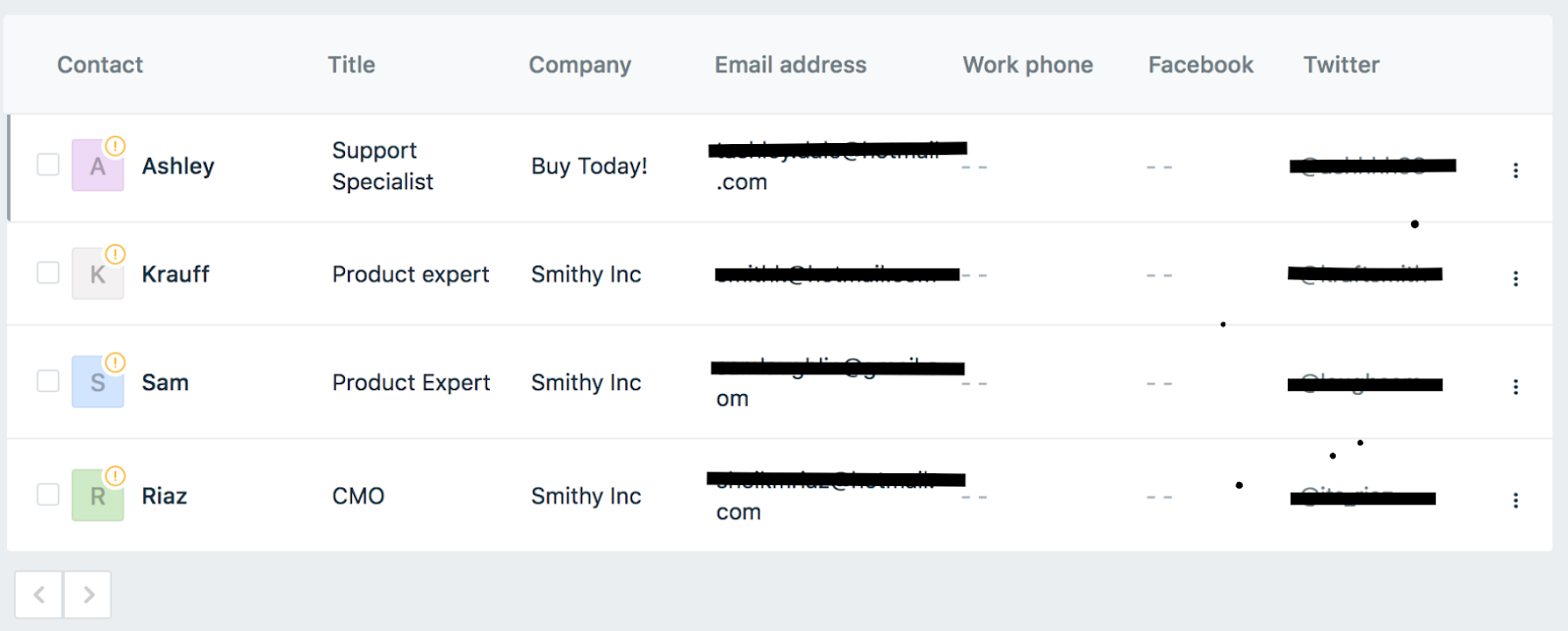 An example of personalization features based on contact industry or title. You can then automate tickets based upon these segments.