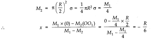 NCERT Solutions for Class 11 Physics Chapter 7 System of Particles and Rotational Motion Q16.1