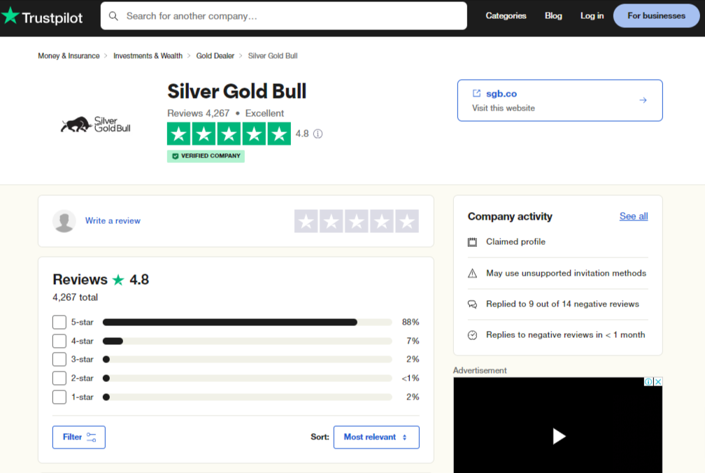 Silver Gold Bull reviews and complaints