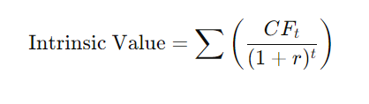 Intrinsic value formula