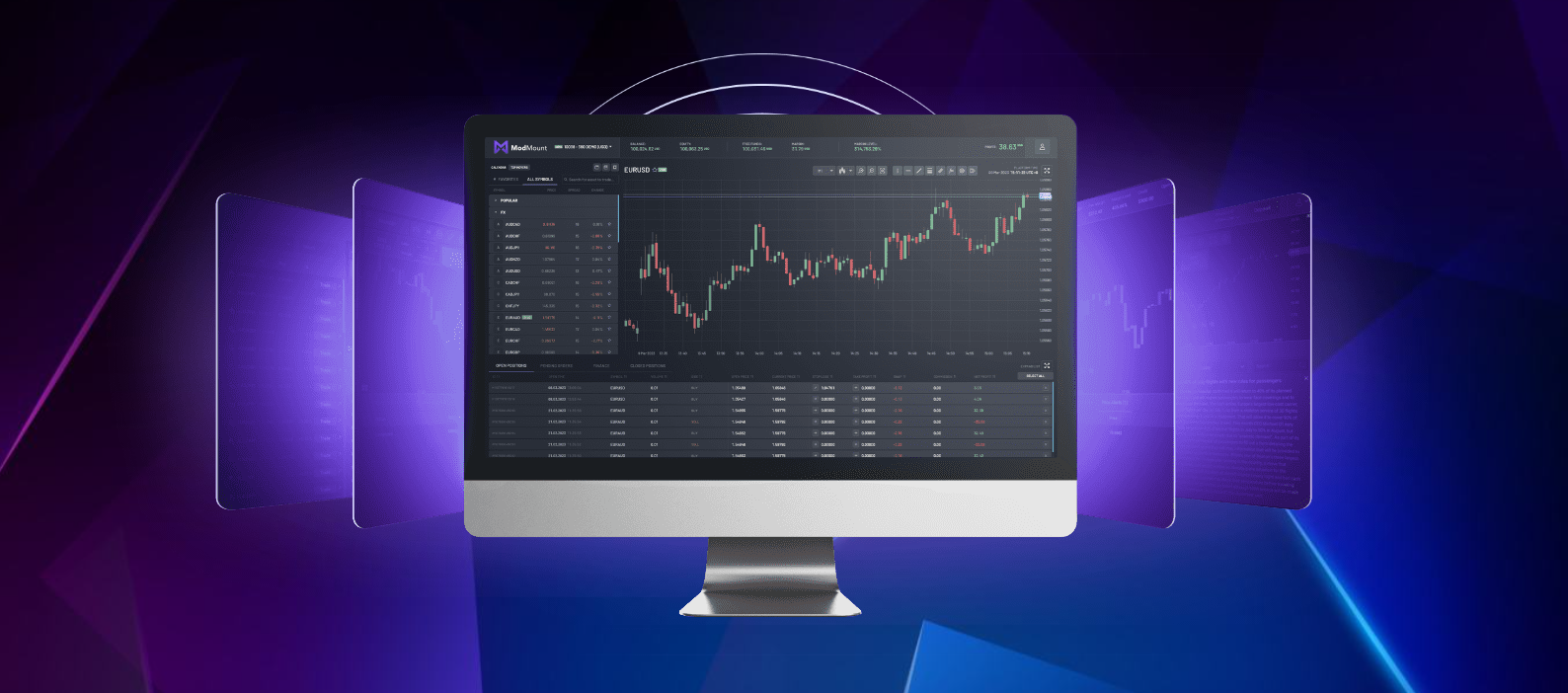 Access the secure ModMount website to start trading on the Web Trader platform.