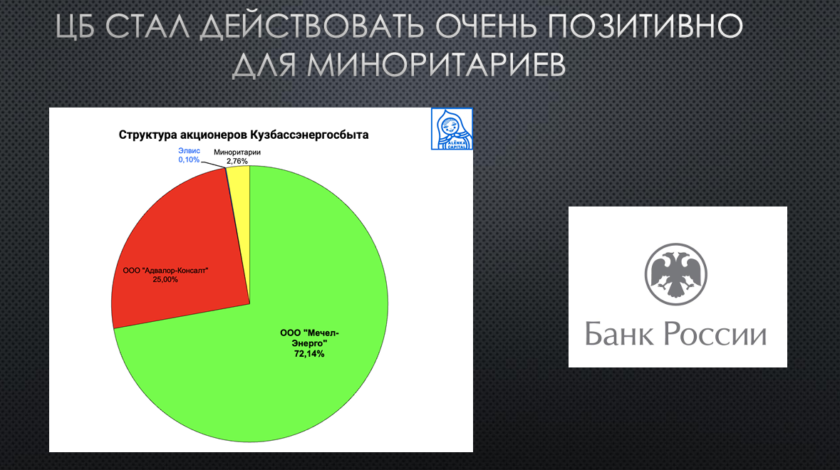 Как получить капитализацию фондового рынка в 66% от ВВП - версия Элвиса Марламова