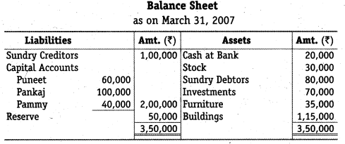 NCERT Solutions for Class 12 Accountancy Chapter 4 Reconstitution of a Partnership Firm – Retirement Death of a Partner Numerical Questions Q8