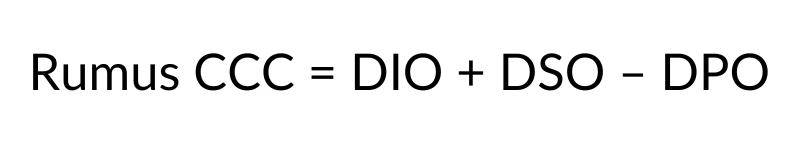 Rumus cash conversion cycle (CCC) 