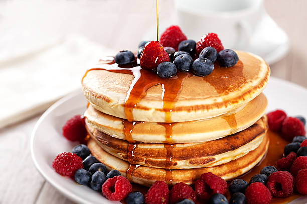 bbc good food pancakes